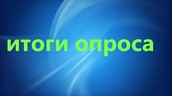 Итоги опроса населения муниципальных образований, 2024 год.