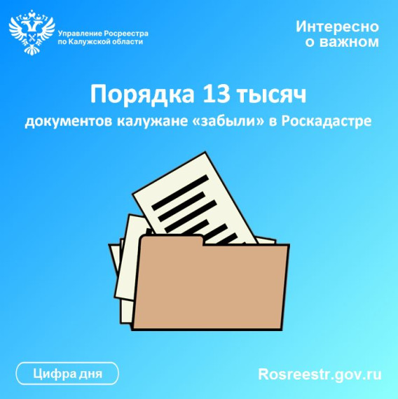 Порядка 13 тысяч документов калужане «забыли» в Роскадастре.